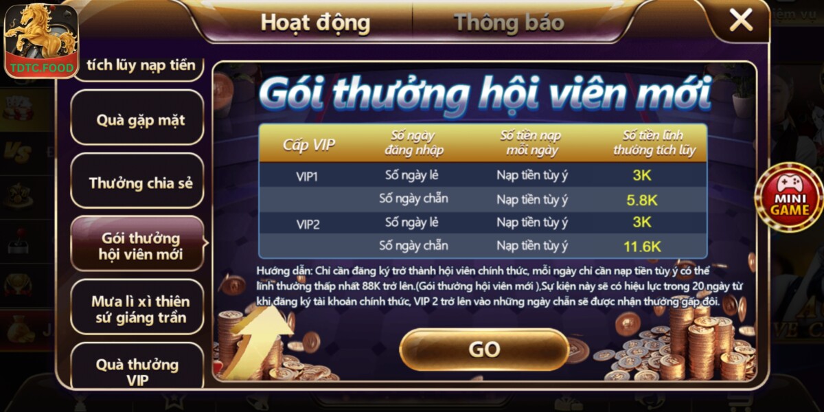 Cược thủ cần phải tuân thủ các điều kiện ứng mỗi khuyến mãi sự kiện